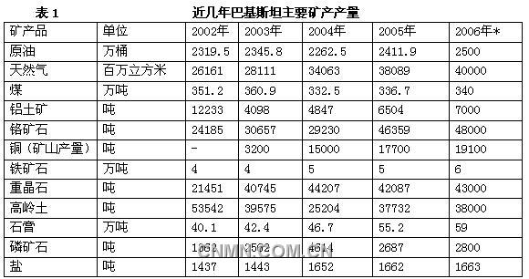 新闻图片2009117112281234839748406_6207.jpg