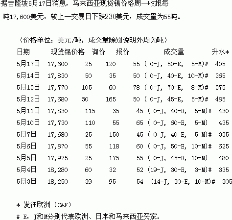 新闻图片2010417149521274076592640_8568.gif